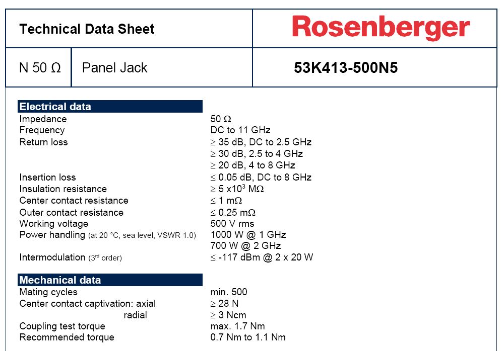 Rosenberger N型11 GHz同轴17.5毫米4孔法兰连接器